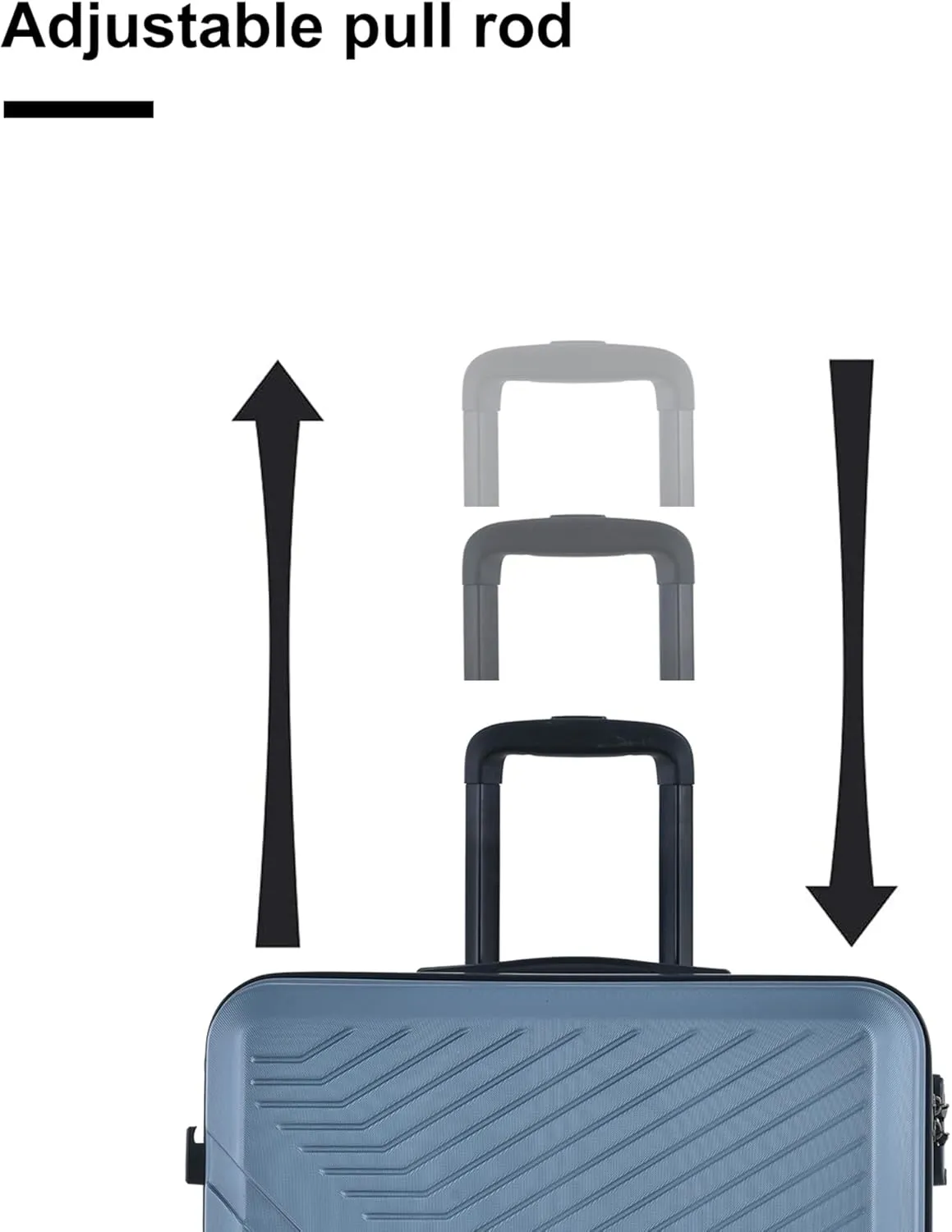 3-Piece ABS Hardshell Luggage Set (20"/24"/28") - Lightweight Spinner Suitcase w/TSA Lock & Organized Interior, Scratch-Resistant Carry-On & Check-In Luggage (Blue)
