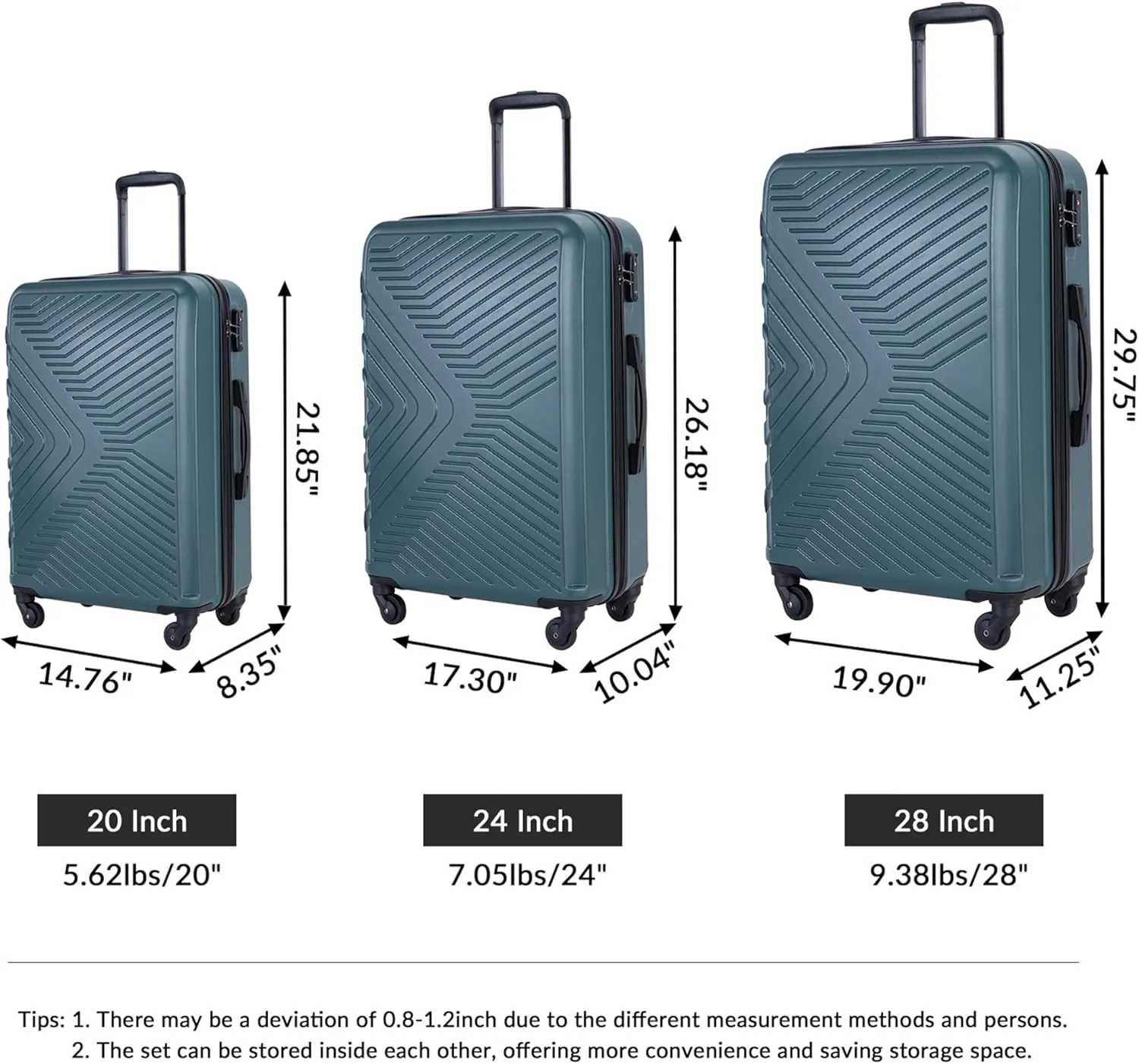 3-Piece ABS Hardshell Luggage Set (20"/24"/28") - Lightweight Spinner Suitcase w/TSA Lock & Organized Interior, Scratch-Resistant Carry-On & Check-In Luggage (Dark Green)