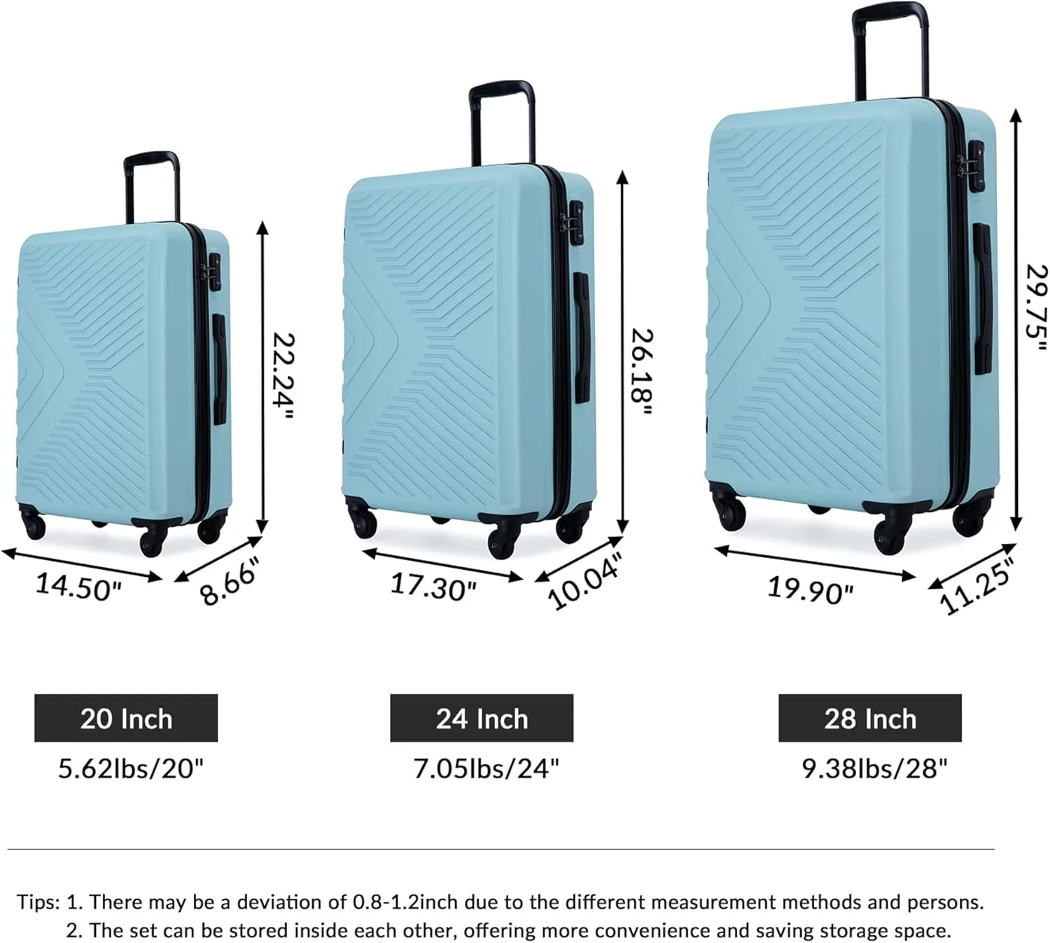 3-Piece ABS Hardshell Luggage Set (20"/24"/28") - Lightweight Spinner Suitcase w/TSA Lock & Organized Interior, Scratch-Resistant Carry-On & Check-In Luggage (Green)