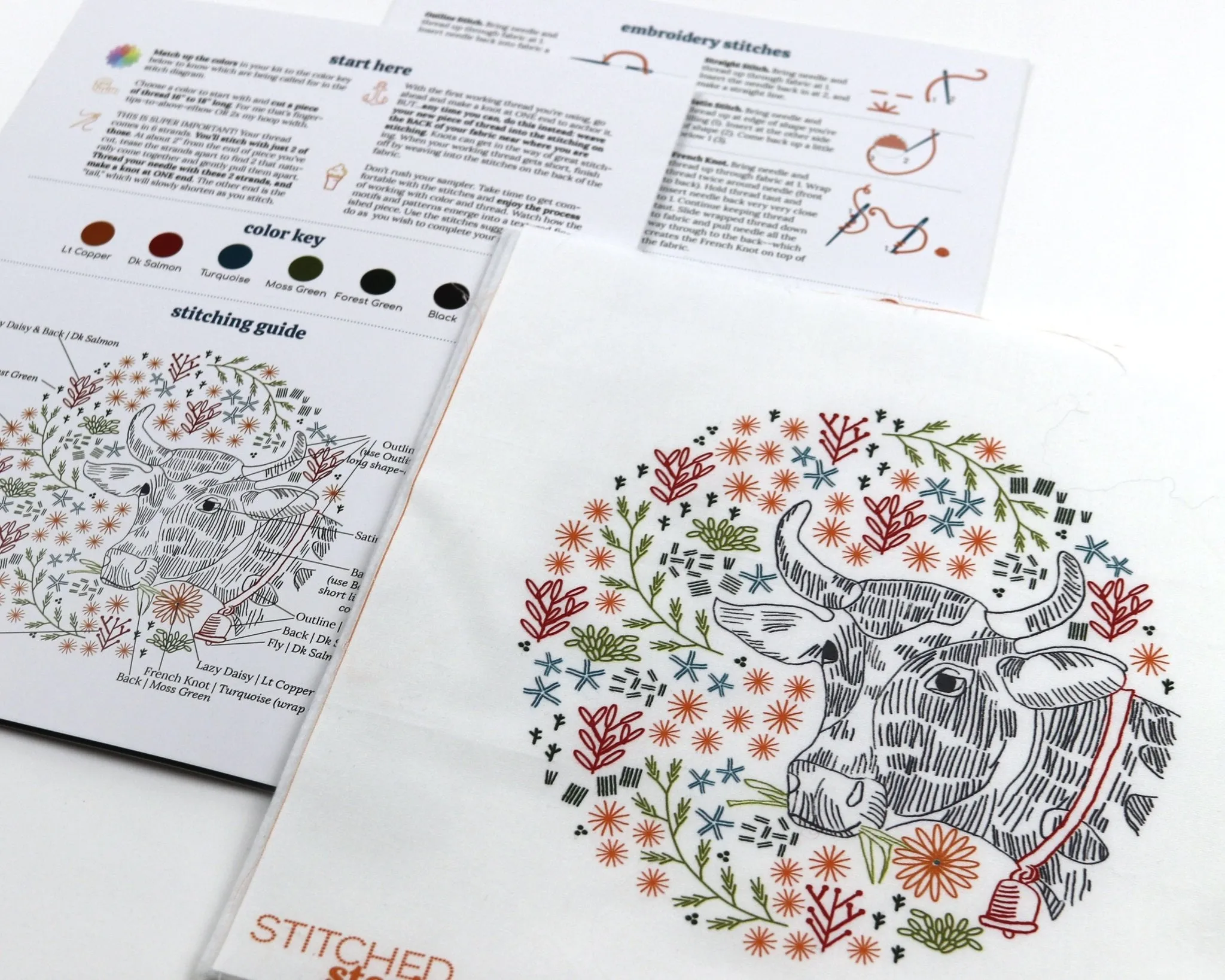Bessie's Blossoms Printed Fabric Pattern