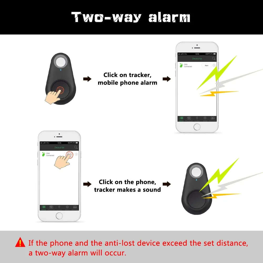 Bluetooth GPS Tracker
