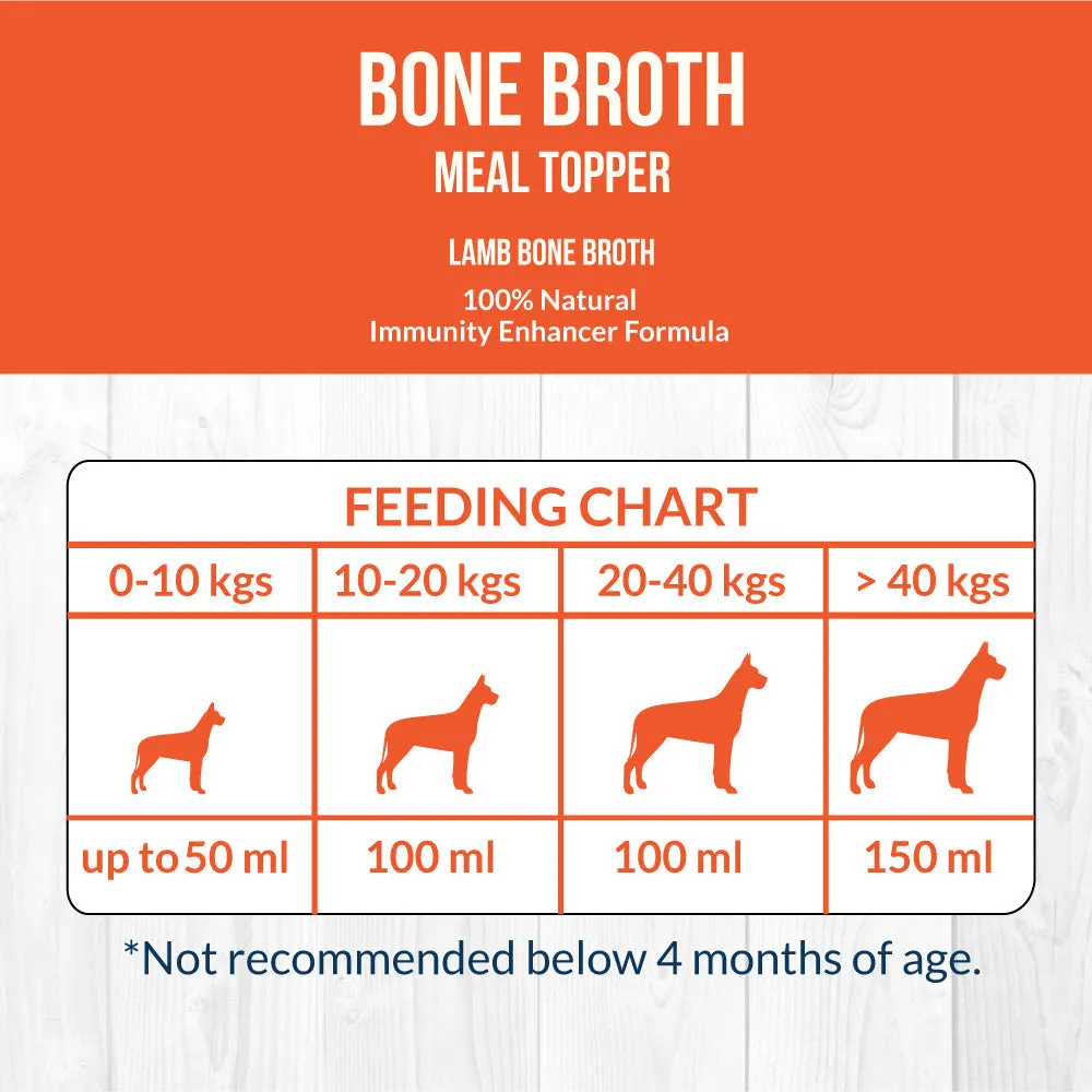 Goofy Tails Lamb Bone Broth for Dogs and Puppies-100ml