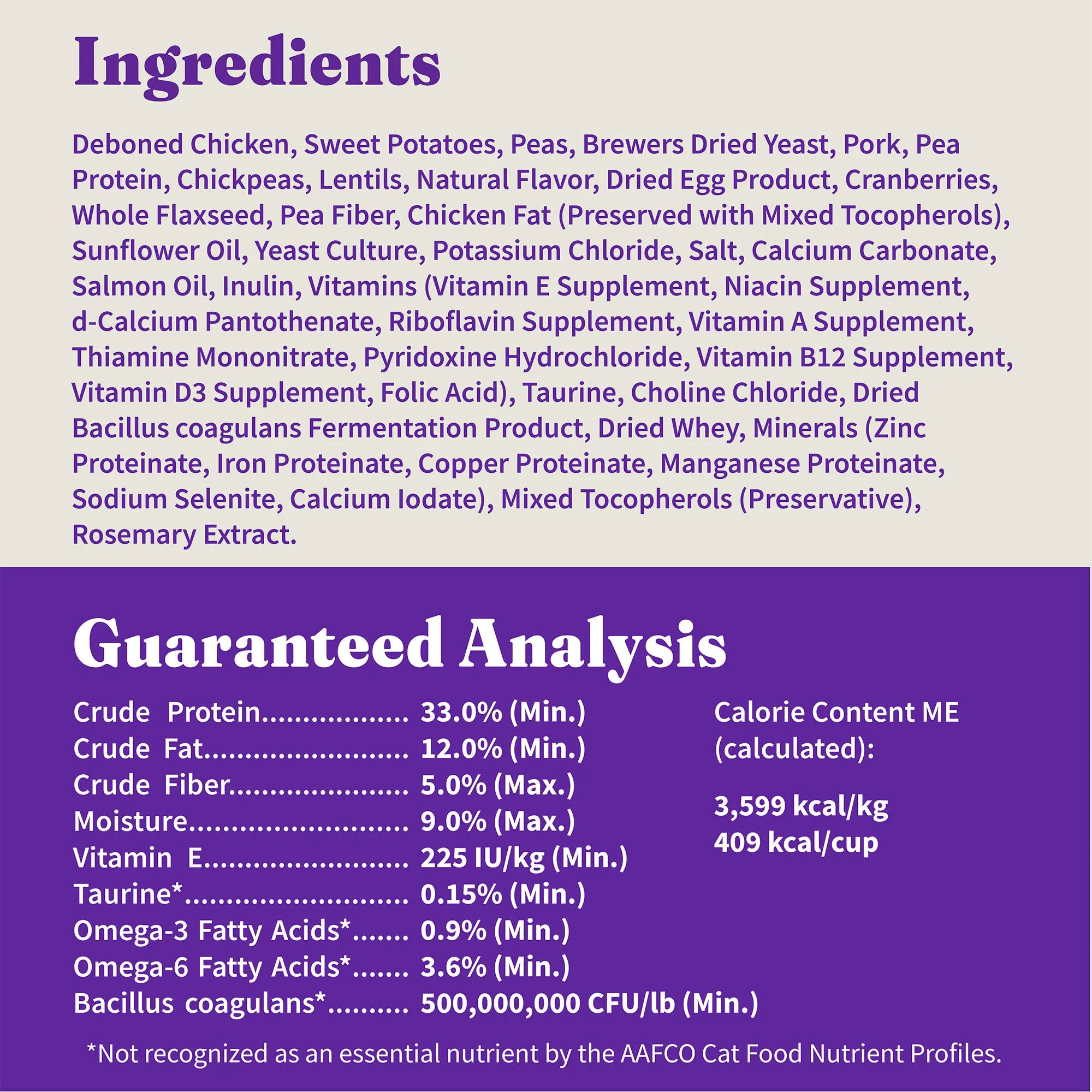 Holistic Healthy Weight Support Grain Free Chicken Recipe Indoor Dry Cat Food