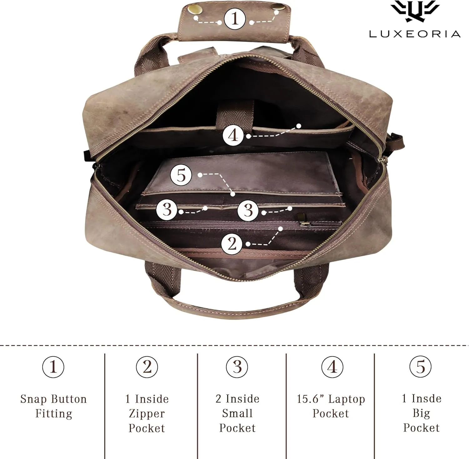 LUXEORIA Handmade Leather Backpack for Men and Women, 15.6 Inch Laptop Bag, Genuine Leather Casual Daypack, For College & Office, Travel or Hiking - Retro Hunter Brown