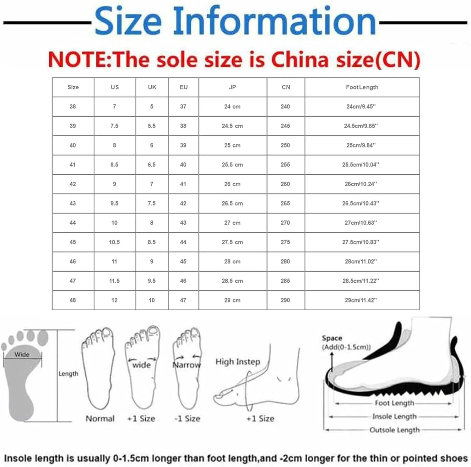 Orthopedic Sandals for Women With Arch Support Hollow Mesh Slide Sandals Summer Slip On Shoes Comfortable Casual Mules