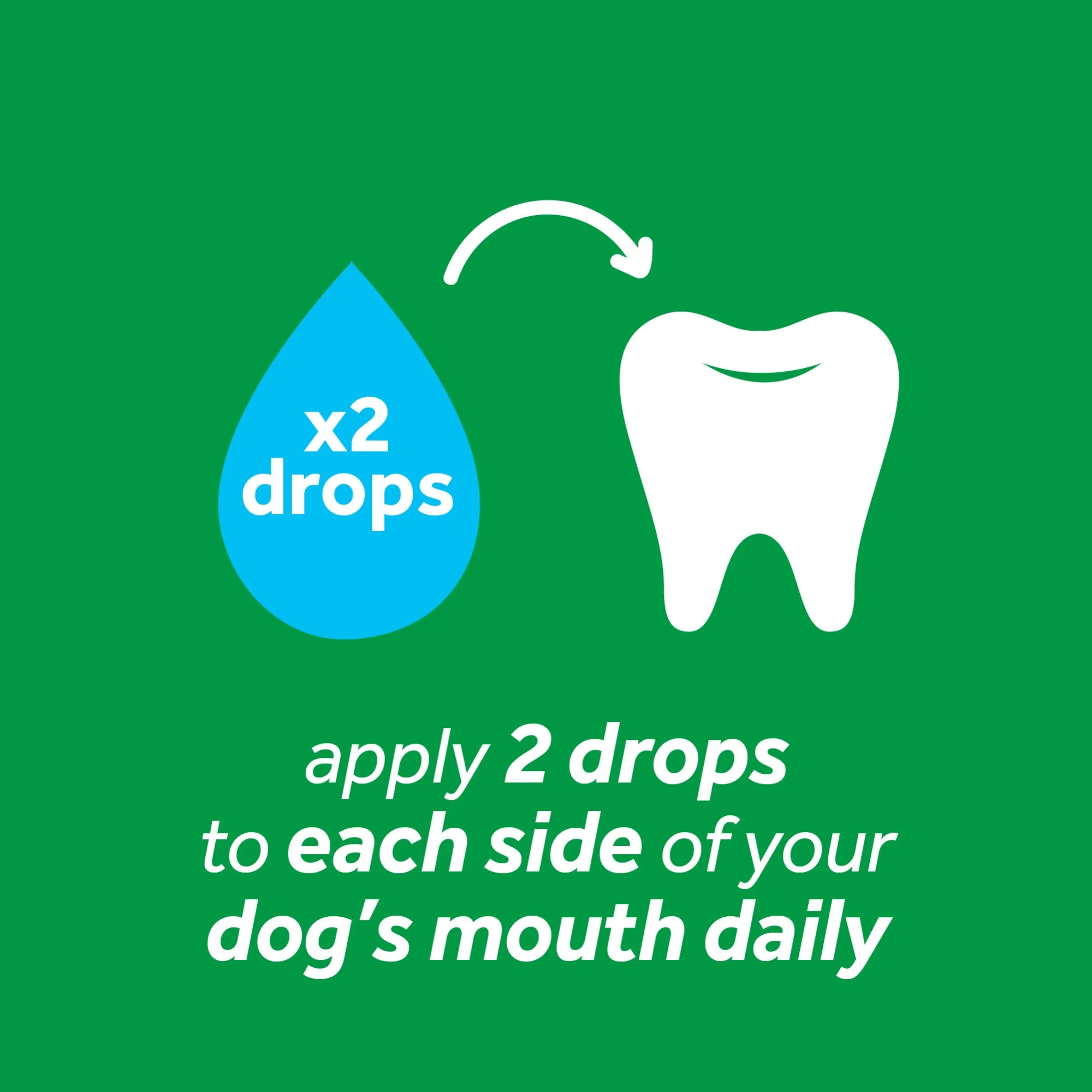 TropiClean Fresh Breath No Brushing Peanut Butter Flavor Clean Teeth Dental & Oral Care Gel for Dogs, 2oz