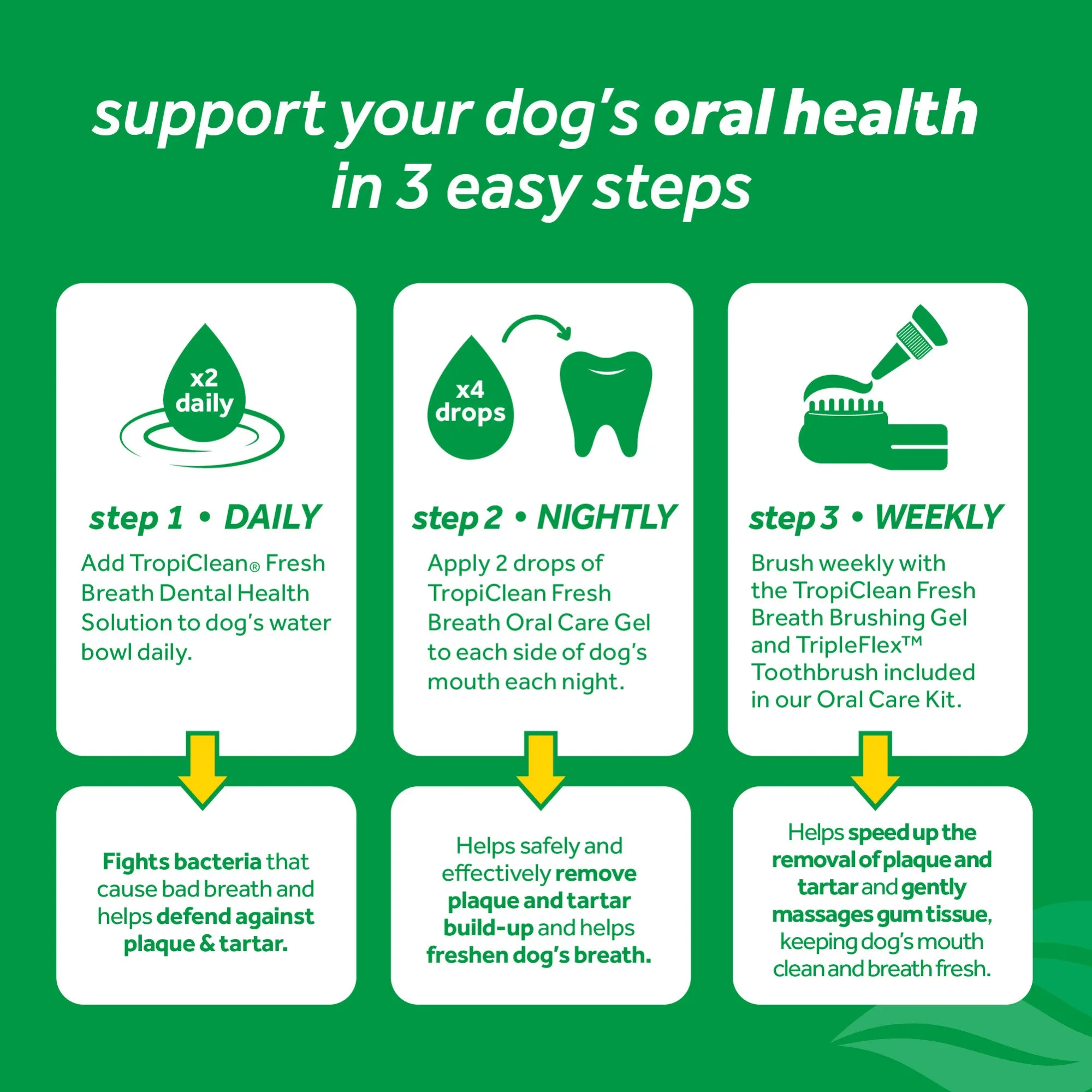 TropiClean Fresh Breath No Brushing Peanut Butter Flavor Clean Teeth Dental & Oral Care Gel for Dogs, 2oz