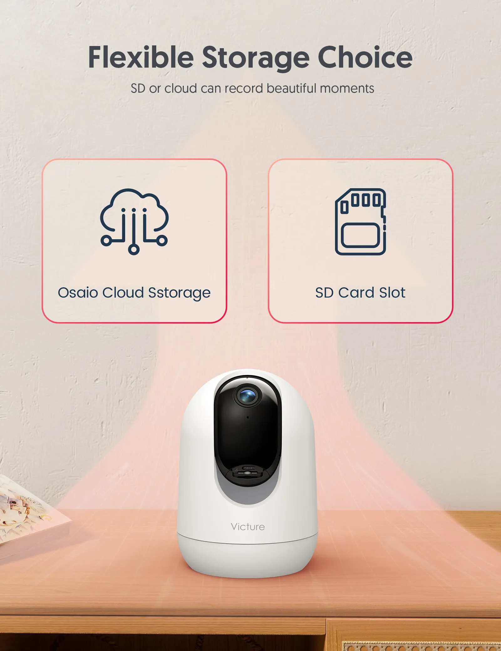 Victure Indoor  Pet Camera PC550